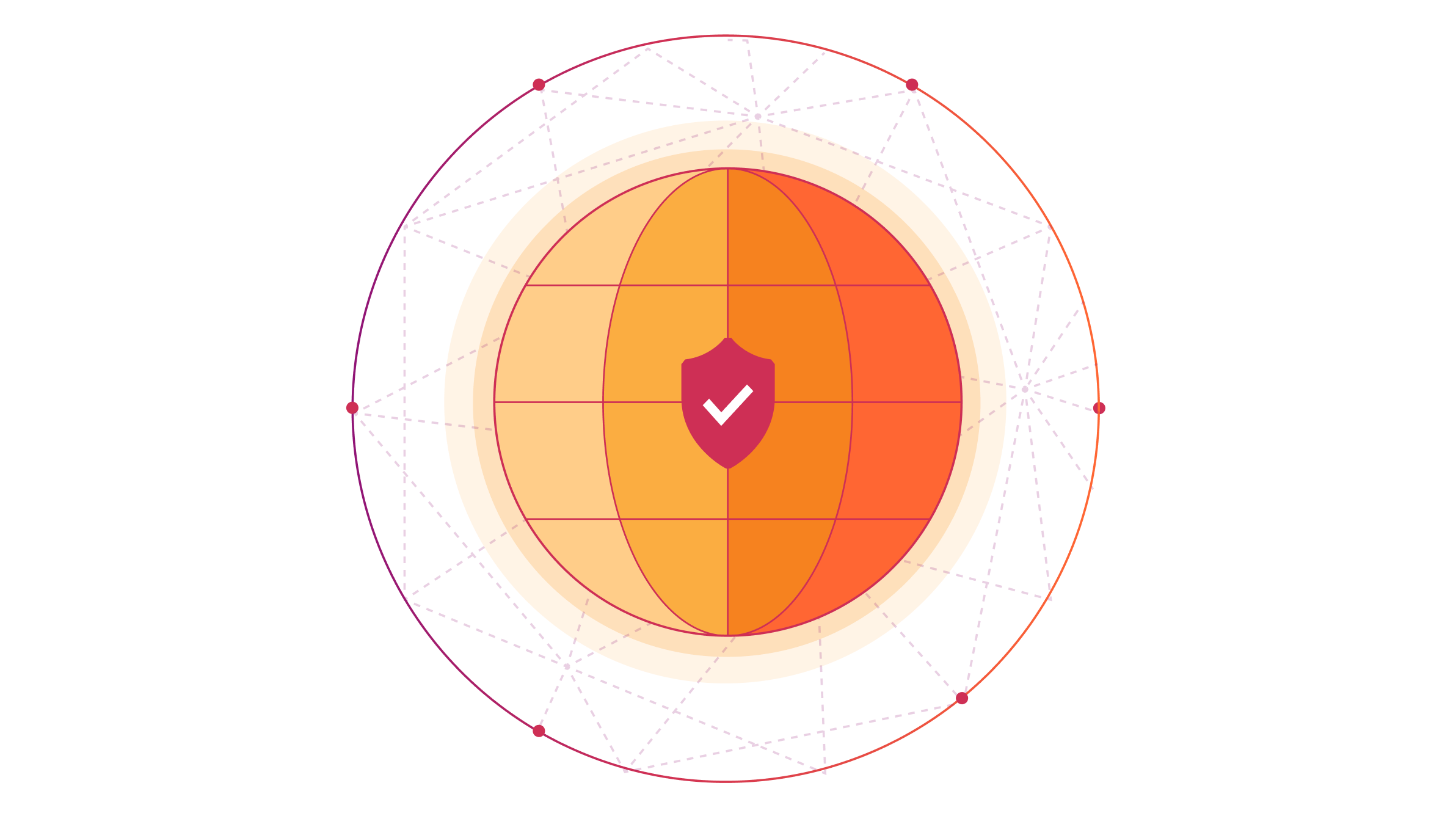 Application Performance Monitoring Tools Solutions